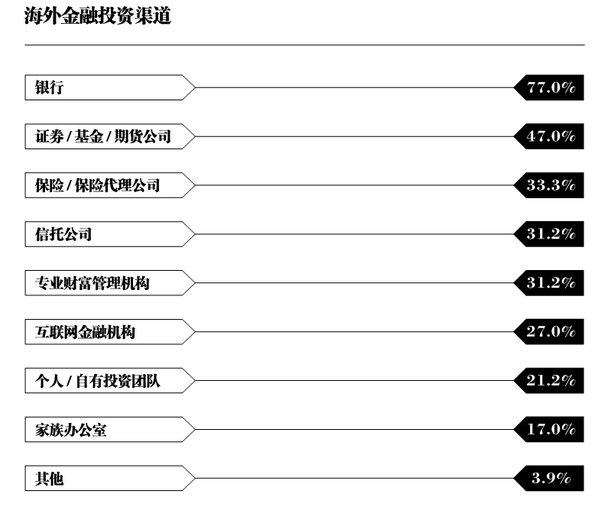 香港权威免费资源，全面配置指南_RRI68.661便携版