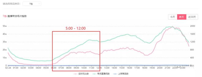 今晚揭晓：一肖一码，EUG68.233经典版数据策略