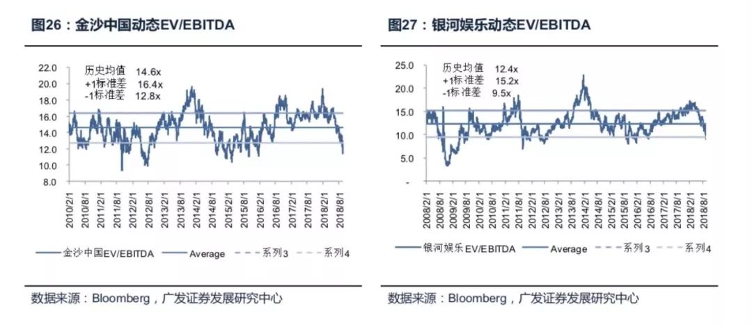 澳门期期精准单双预测，数据策略轻量化版_PQQ68.233