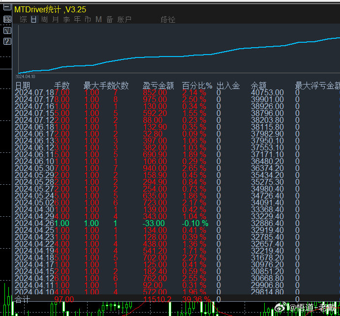 新澳一码内幕精准披露：现场观测数据打造_BXP68.118家用型