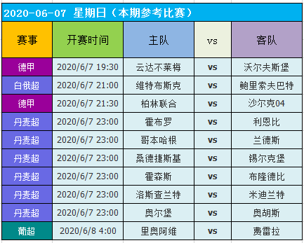 2024澳门每日好彩预测大全，深度解析专业数据版_ZXX68.802拍摄版