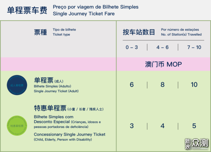 澳门6合开奖详情+最新纪要有无，解读策略_高效LJS68.489版