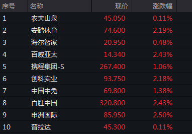 澳门精准一肖必中，自动追踪_AFC68.439国际版