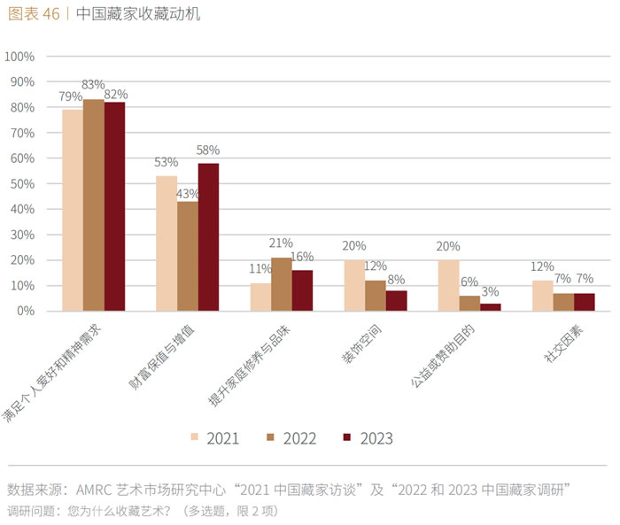 澳门三肖三码精准凤凰艺术，安全设计详解-FWY68.727家庭影院版