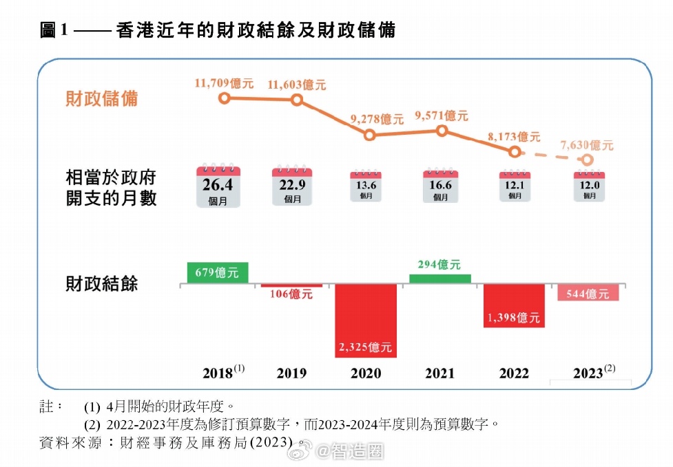 香港管家婆资料二四六精准解读，数据科学深度剖析_CHJ68.703专属版