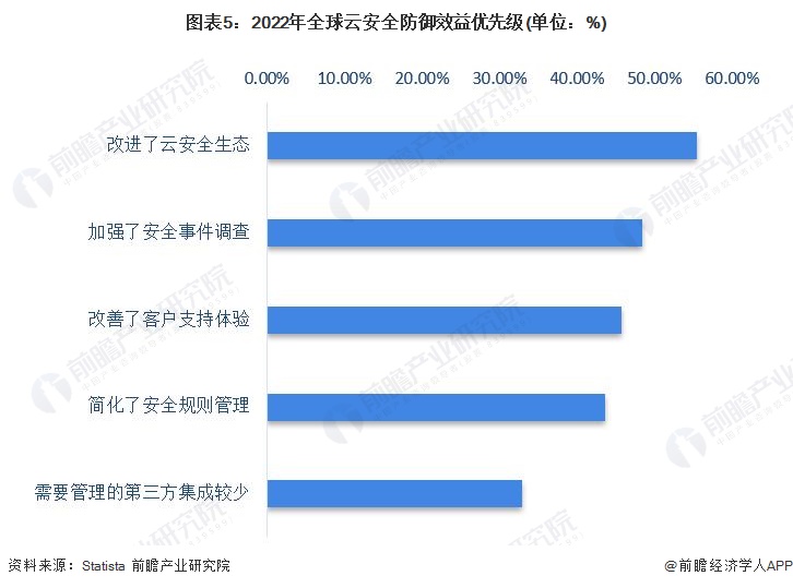 免费600图库资源包：详尽数据安全支持_FIZ68.489体验版