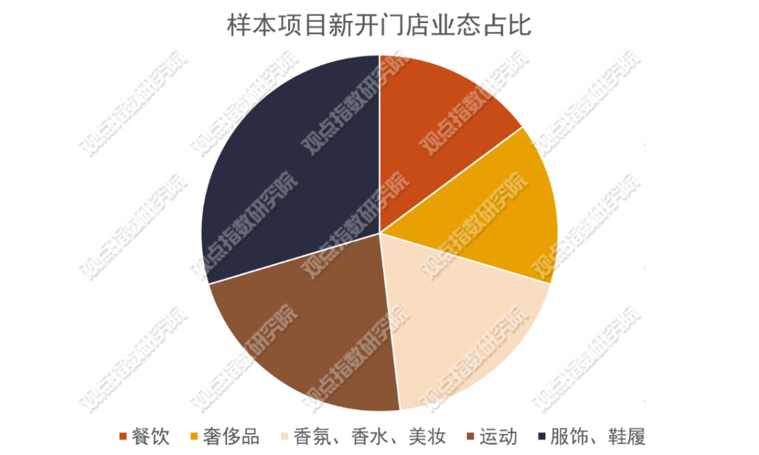 2024正版资料全年度免费提供，稳定实施方案规划_KVY68.955采购版本