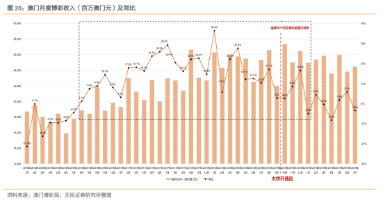 澳门今晚开奖预测：社会责任践行_KOM68.820娱乐资讯