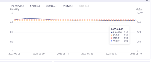 “今宵必中一肖一码揭秘：深度数据分析，ZRV68.481版多维解读”