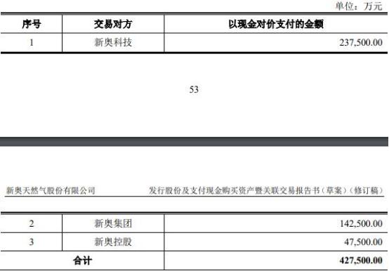 新奥彩2024资料大全深度解析：形象化阐述_IJB68.147新版本