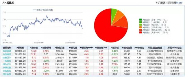 新澳数据实证分析：7777788888游戏版HXO68.858评测