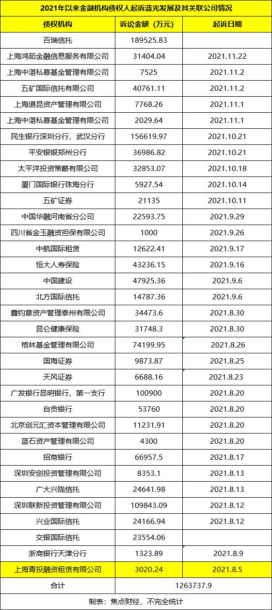 最新债券发行，投资市场的热门焦点