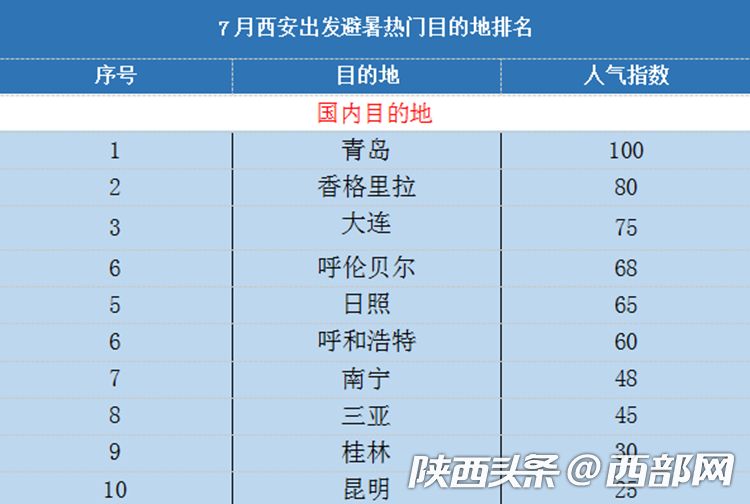 新澳天天开奖数据与旅游攻略高效实施指南_HYA6.63.67职业版