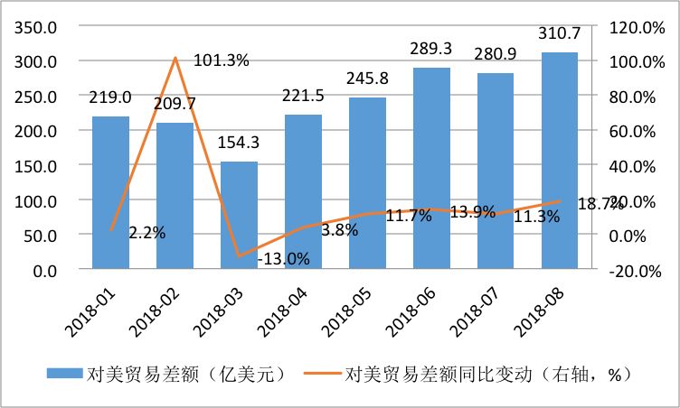 新澳精准资料265期免费发布，现代方案实施讨论_PPM3.62.28魔力版