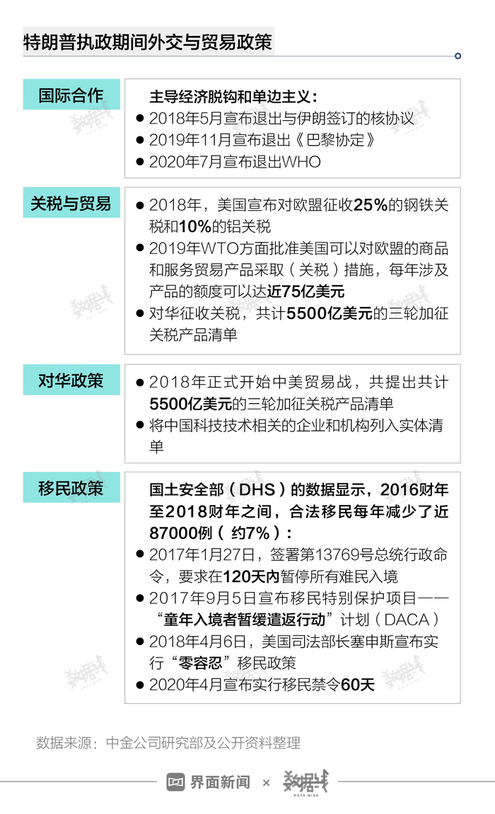 饲料价格 第84页