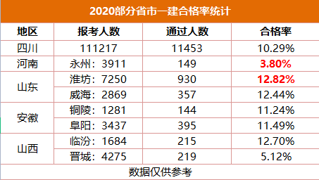 澳门一码一肖的准确性分析与解答策略_SIN2.55.83性能版本