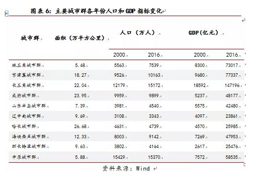 猪肉粉 第86页