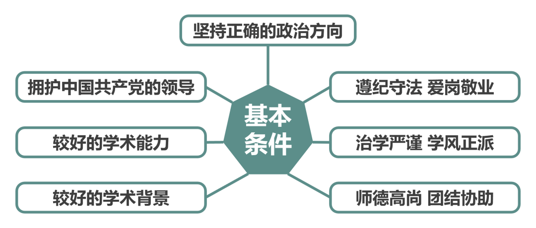 今晚澳门一码一肖一待一中：马克思主义理论_NLV6.78.63经济版