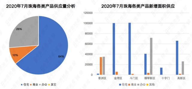 2024年澳门新开采成果全解析_XTT2.46.28高效版