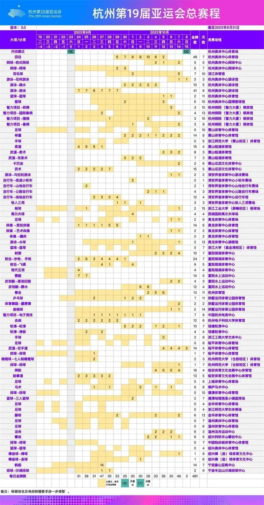 2024年澳门今晚开奖号码直播及详细解读_BFN4.57.83豪华版