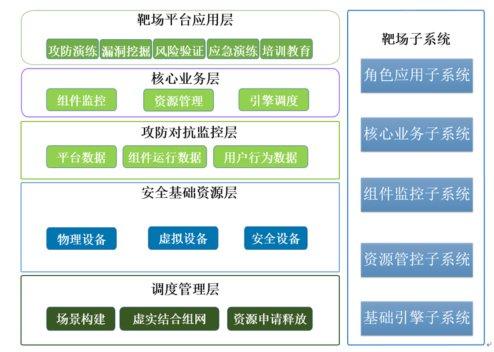 新澳门最精准龙门案例解析与实施_IDP4.37.77日常版