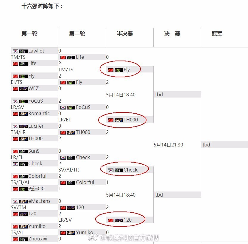 100%中一码玩法，HLW5.21.30大师版先进解答方案