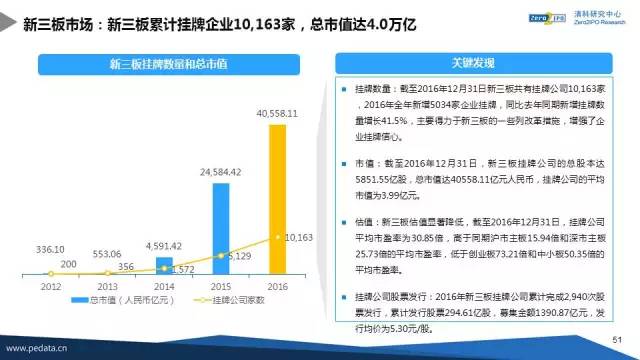 澳门正版精准免费资源汇总及专题现象研究解析_MEH1.72.82供给版