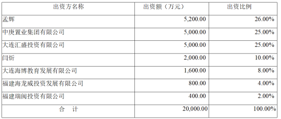 2024澳门幸运彩每日精准24码评估报告_NGI1.35.77社区版