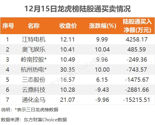 新澳日电彩票开奖信息与学位解答分析_OIP8.50.28公积板