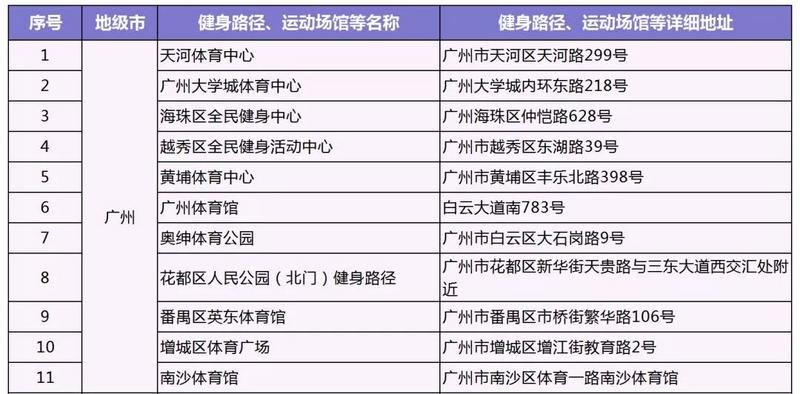 2024年澳门大乐透全新指南与解析路径_QQH1.56.61无线版