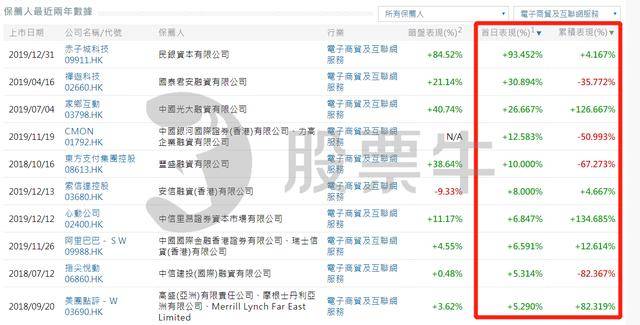 2024香港资讯全新发布版，全面公开，详尽解读与答疑_OFT1.12.60并发版