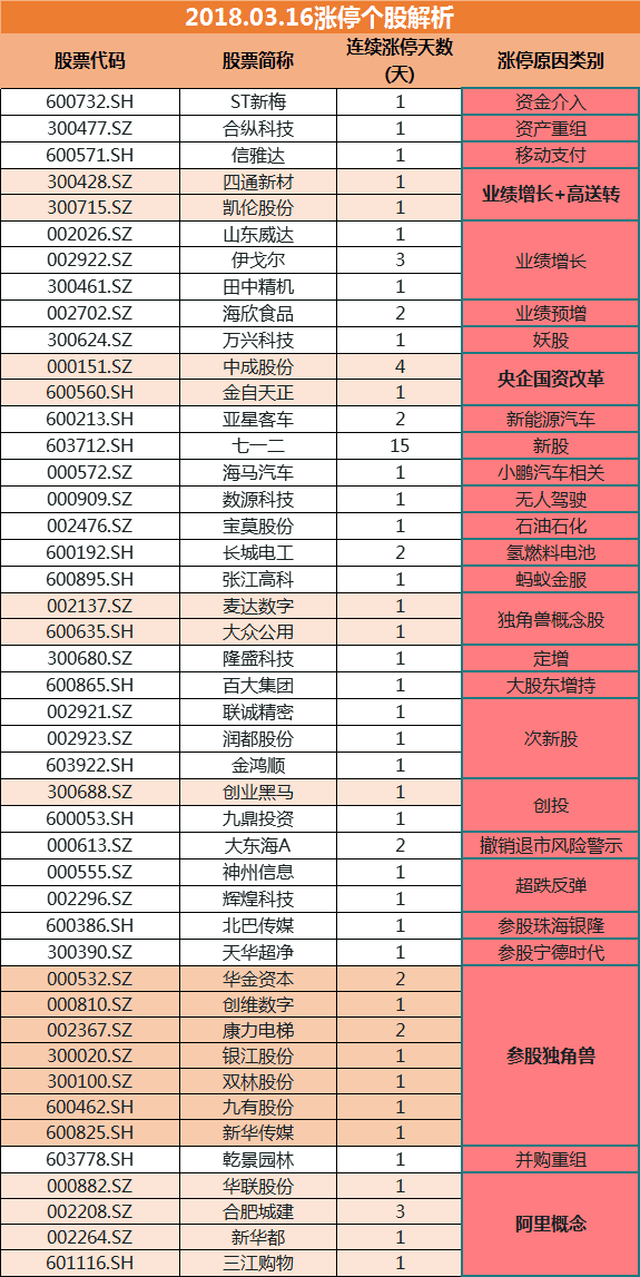 2024新澳精准资料免费下载，快速解答计划实施_ZEU6.30.27投影版