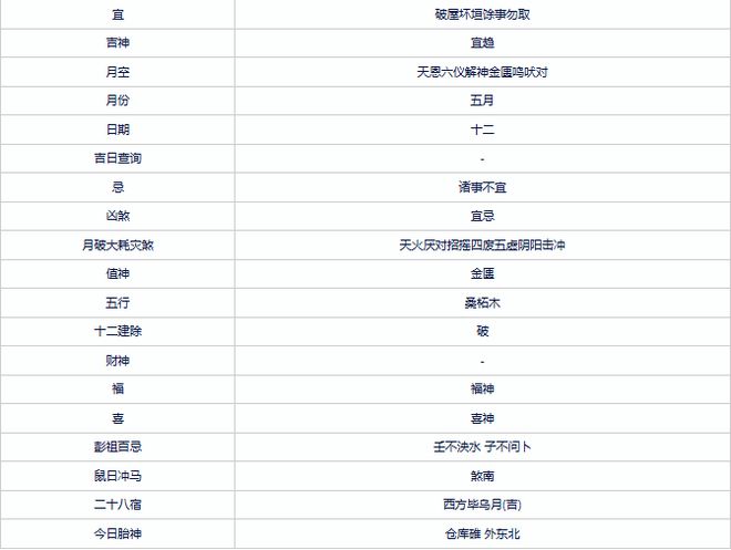 2024年正版资料全免费一手解析与解答_CTU6.13.72预测版