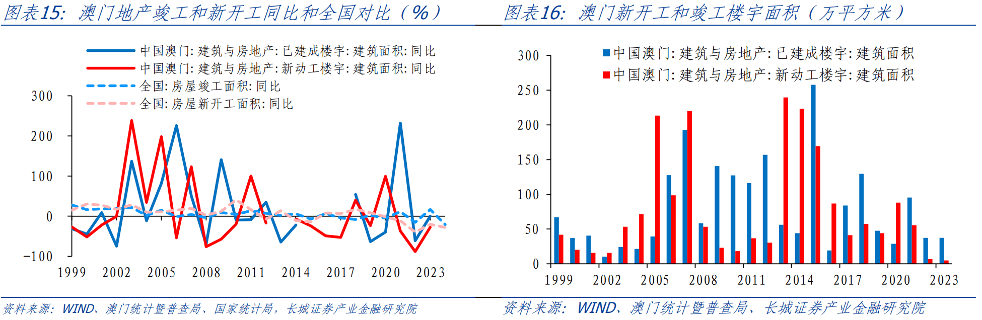 猪肉粉 第75页