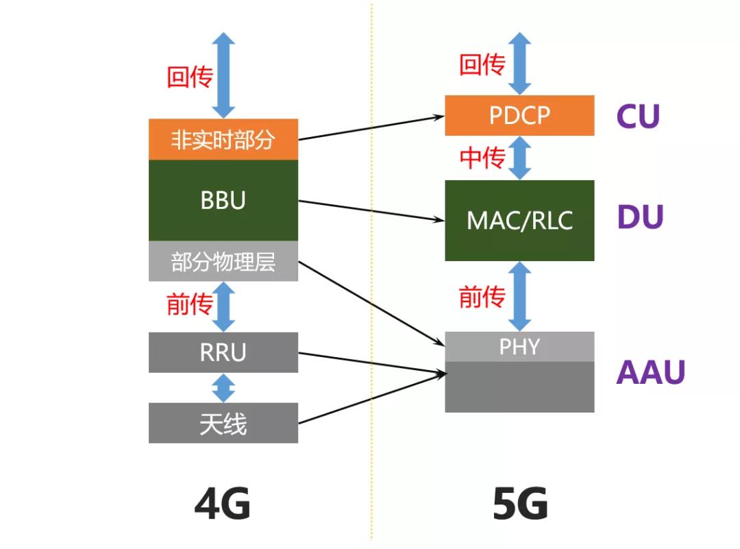 100%准确信息大公开：科学研究解析定义_AHB2.26.37DIY工具版