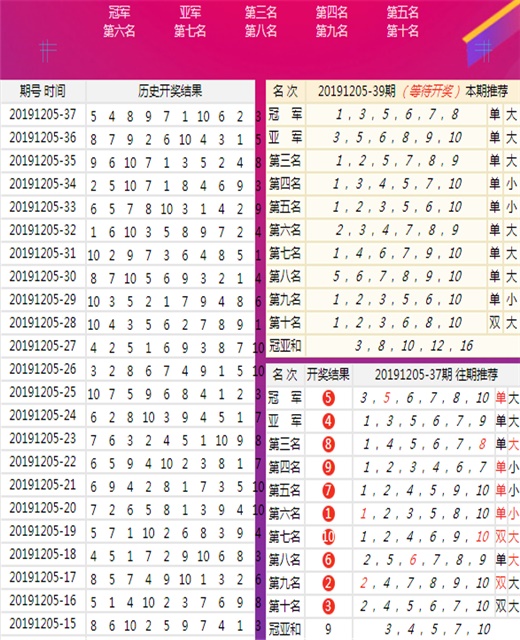 澳门王中王完全解答最新章节：新兴技术推进策略_YFW5.17.54时空版