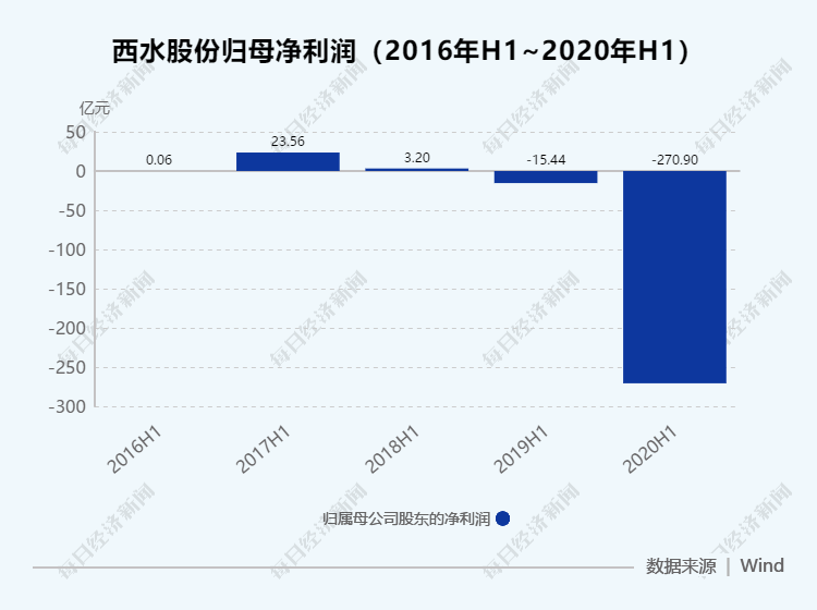 澳门一码必中免费方案，财务净现值_HGG2.20.32整合版