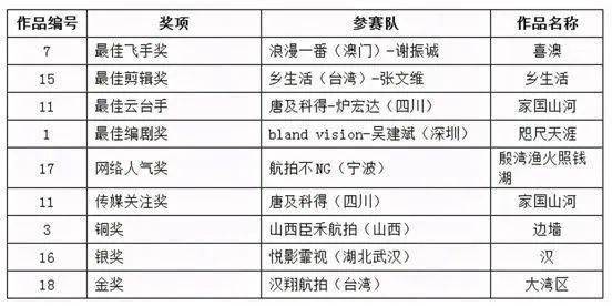 今晚澳门最新开奖号码解析与科学分析_ZUU7.80.78文化传承版