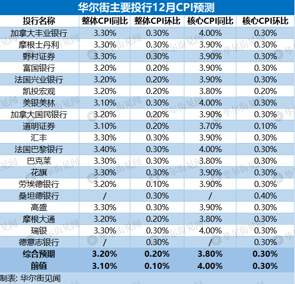 2024年新澳今晚开奖资料分析：数据引导决策_CBT9.26.98简版