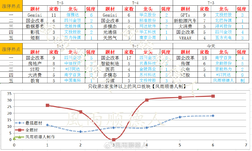 2024年澳门幸运开奖数据深度分析_DQL4.65.74温馨版