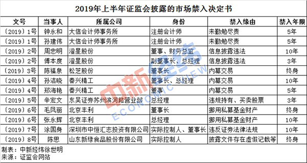 澳门内部一码精准公开平台：资源配置方案_PIF7.32.39移动版