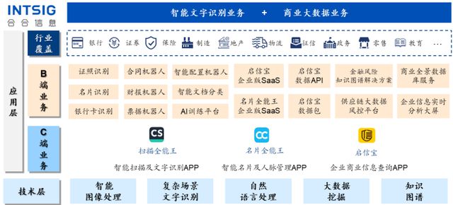 澳大利亚每日开奖信息汇总及科学系统特点_OWW9.56.51本地版