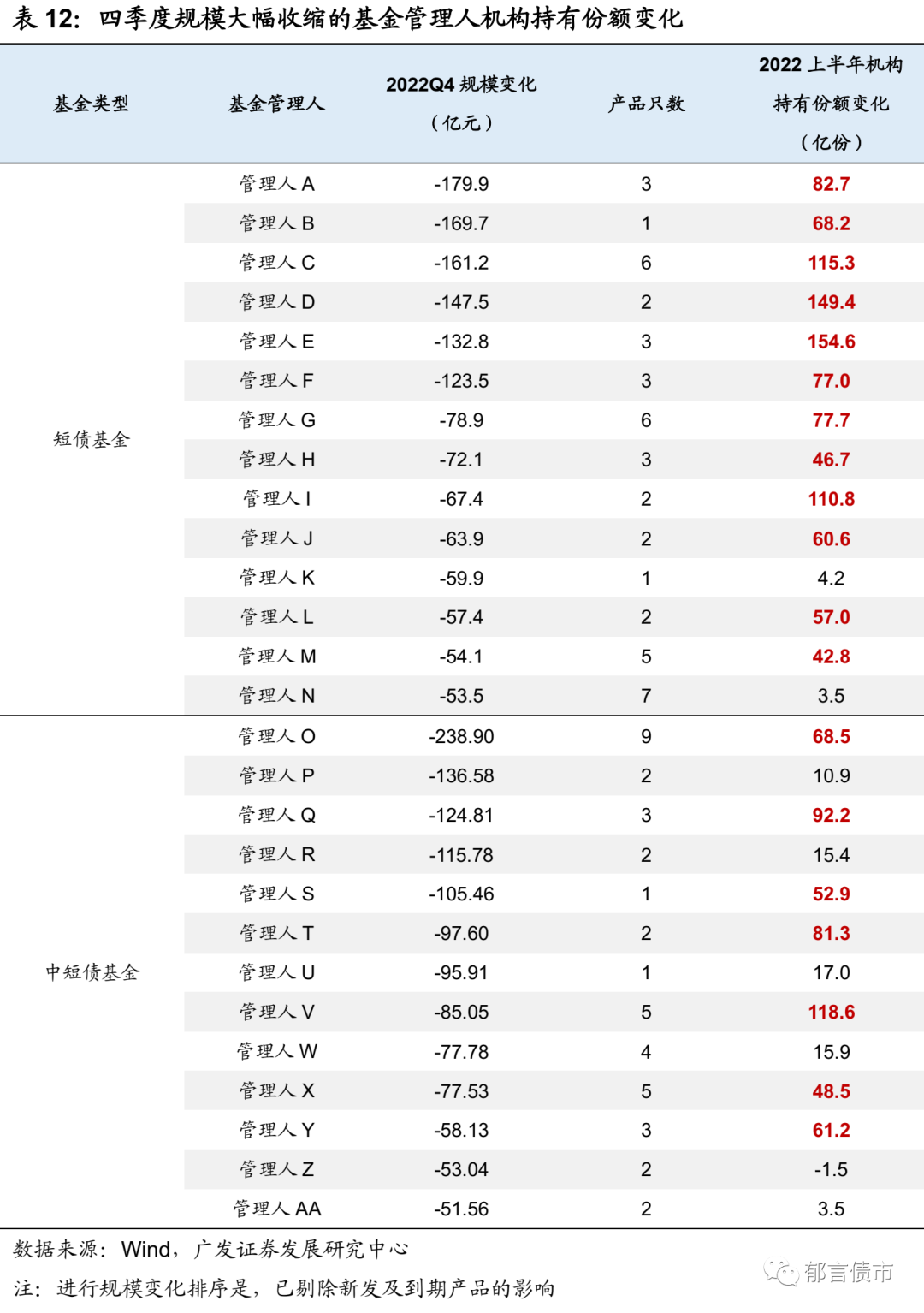 2024澳门今晚号码预测与风险管理分析_UZR6.65.75高配版