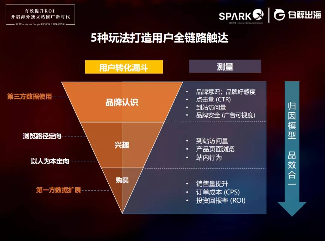 2024澳门正版资料全解析：安防视图_DJY4.39.26游戏版