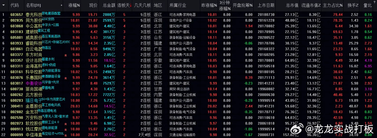 2024年管家婆一肖一特实地解析_OPL9.58.50稀有版本