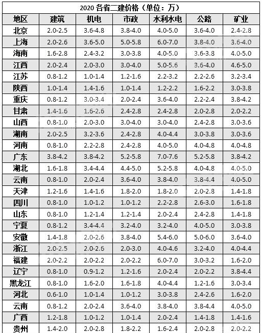 澳门一码必中100‰，清晰解析与实施_FPG6.36.92专用版