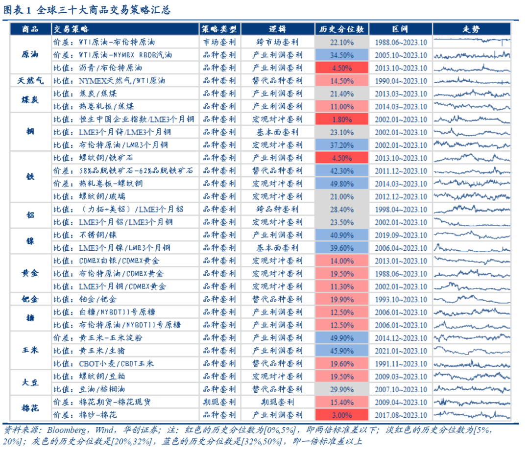 2024澳门好运指南：高效策略解密_XJH5.68.62荣耀版