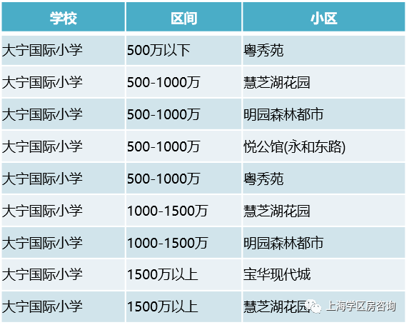 新澳门一肖中100%准确率，严格执行解答说明_YLS4.57.93定制版