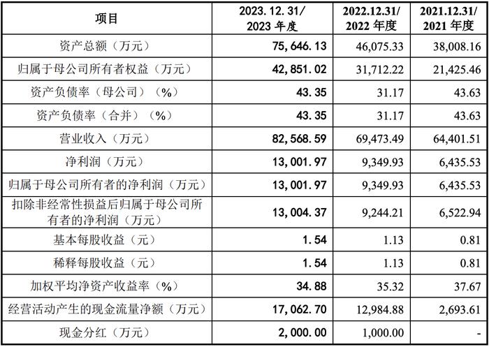 今晚澳门特马开奖结果分析与评估规划_JCJ1.29.42硬件版