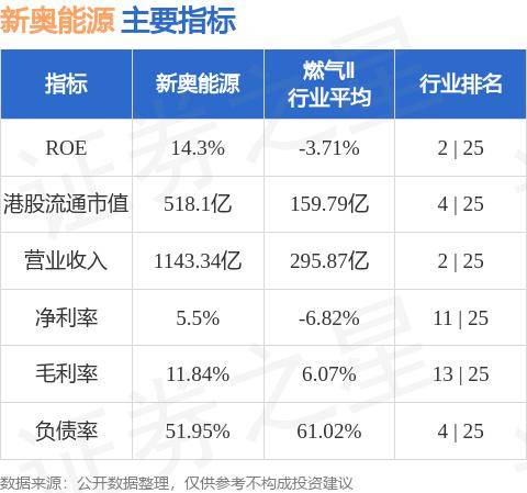 猪肉粉 第66页